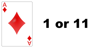 ブラックジャックのカードの点数説明3
