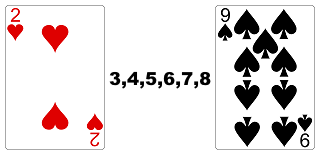 ブラックジャックのカードの点数説明2